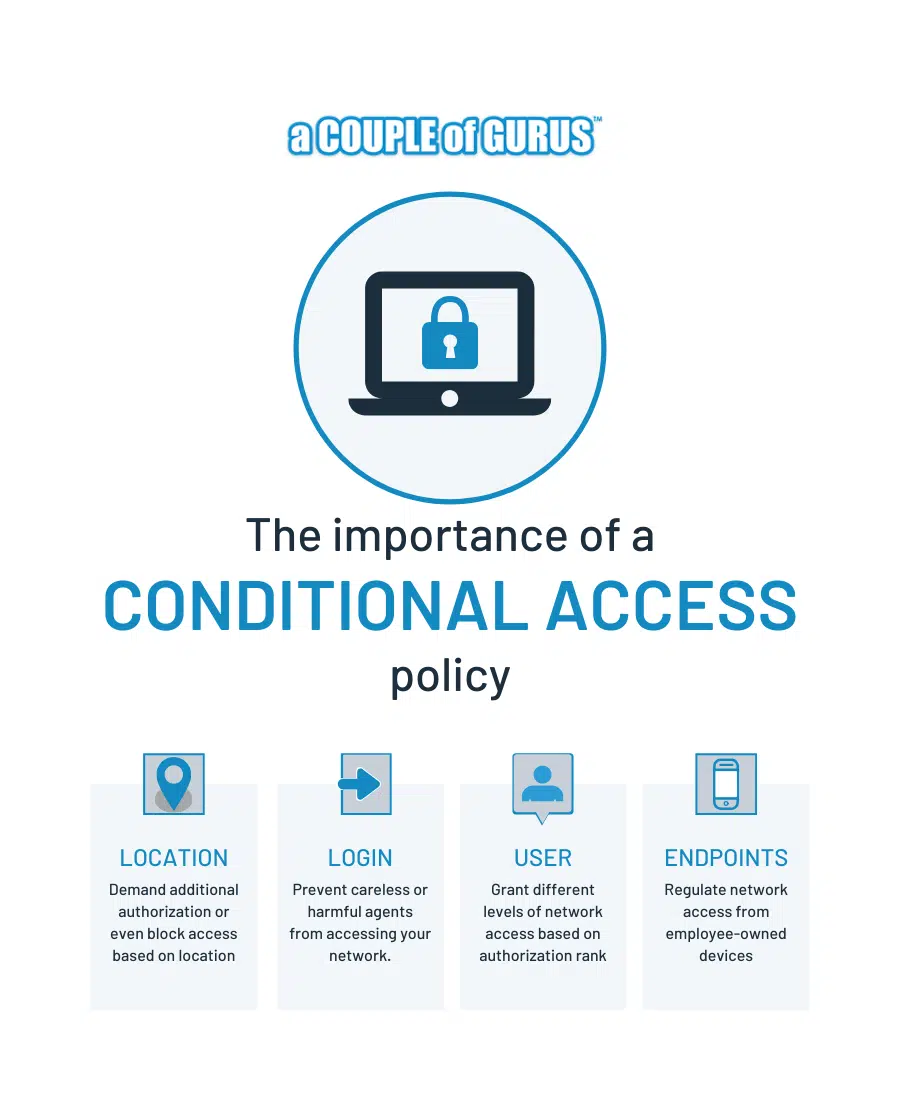 benefits of conditional access policy infographic