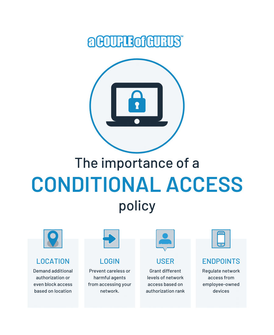 benefits of conditional access policy infographic