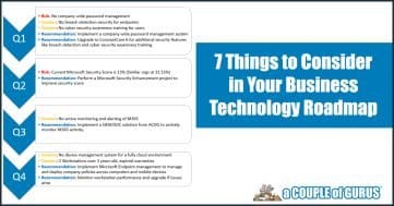 7 Things To Consider In Your Technology Roadmap by a COUPLE of GURUS Blog Image